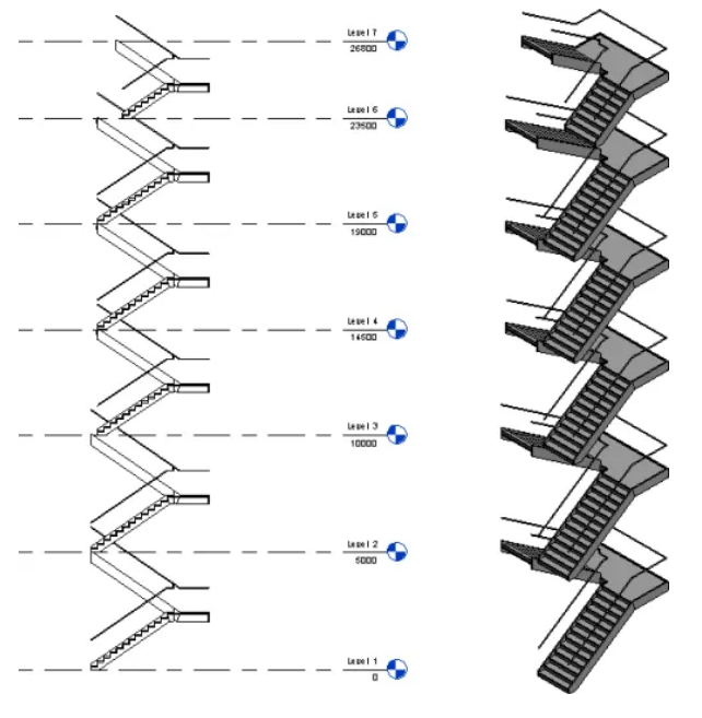 Revit如何做楼梯？简化你的工作流，轻松创建跨多个楼层的Revit楼梯插图
