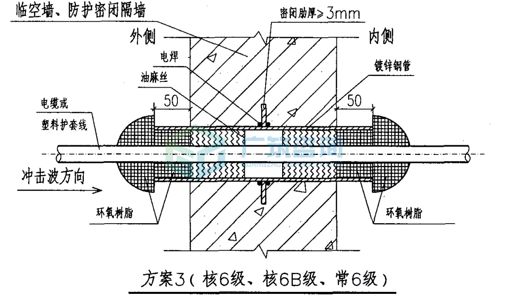 revit套管族基於管道製作教程機電bim人防套管介紹及計算方法