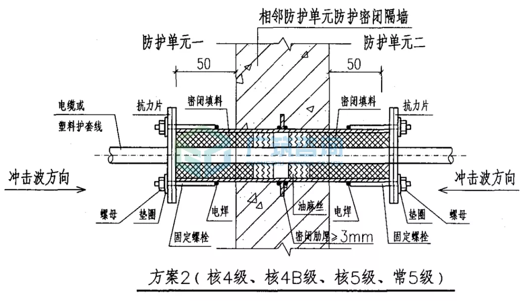 revit套管族基於管道製作教程機電bim人防套管介紹及計算方法