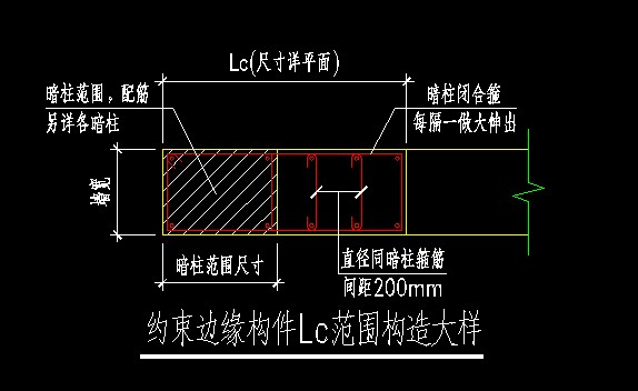 约束边缘构件lc图片