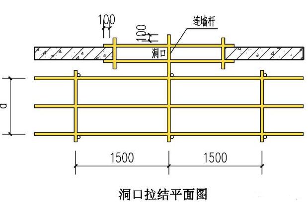 脚手架连墙件做法图片