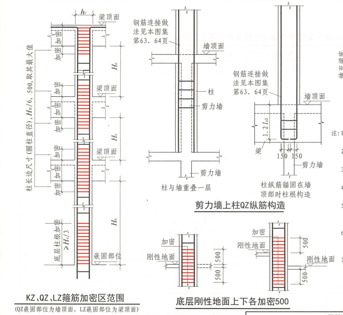 框柱箍筋加密区范围图片