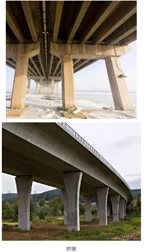 桥梁工程造价计算技巧有哪些？插图4