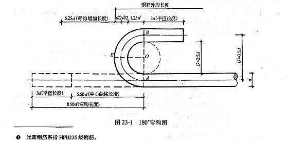 钢筋弯钩,角度的长度有什么规定?