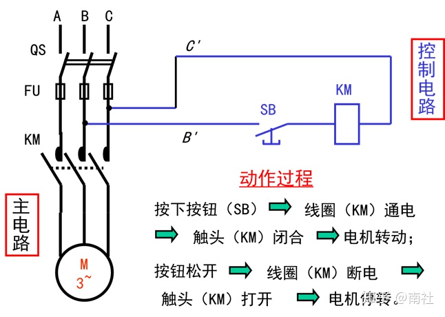 电气二次控制回路基础插图15