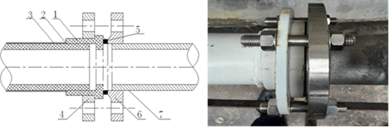 PPR、PE-RT热熔承插焊接施工工法插图9