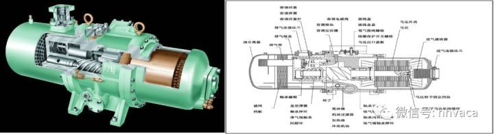螺杆式冷水机组简介与电控元件维护