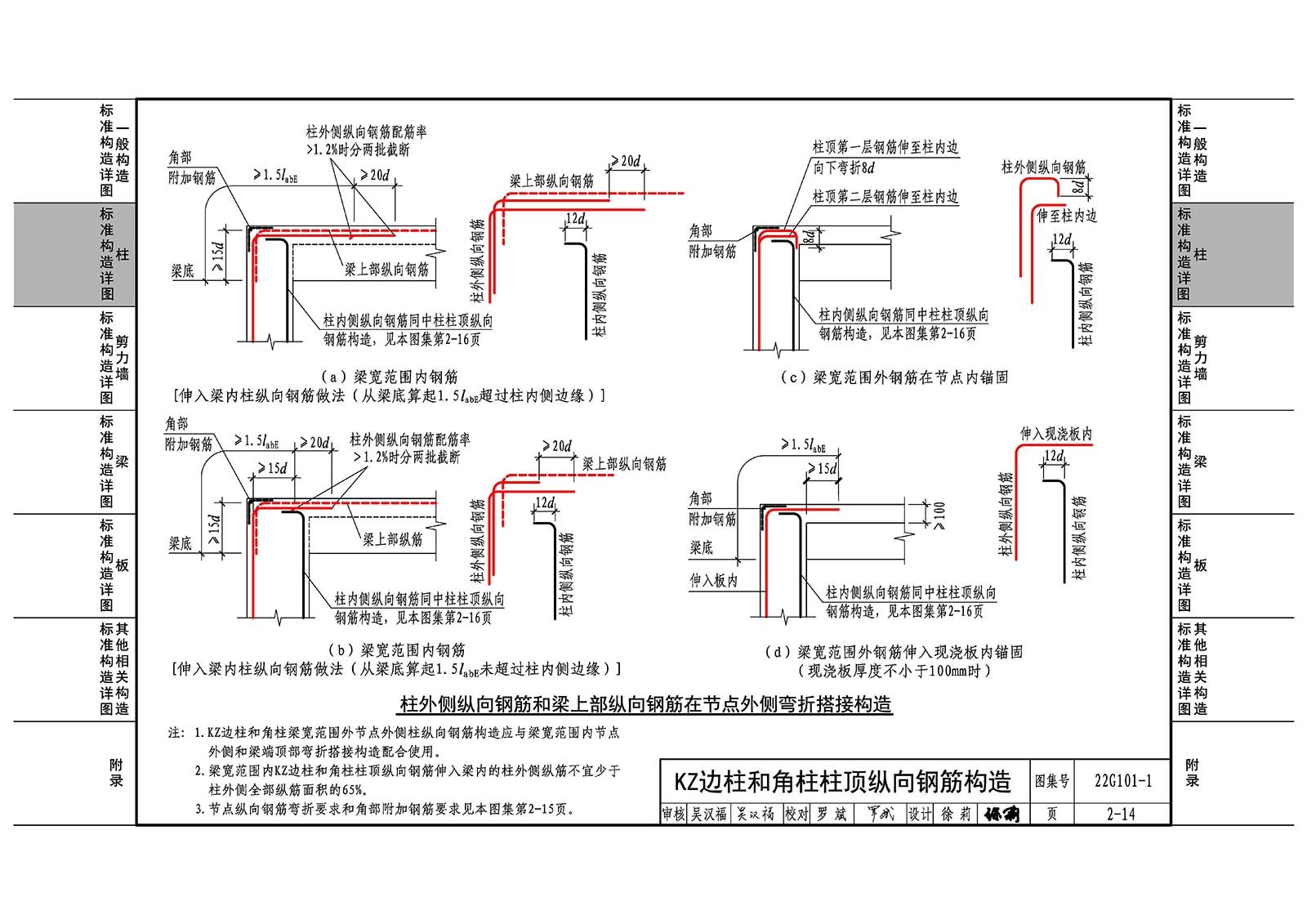 整體表示方法制圖規則和構造詳圖(現澆混凝土框架,剪力牆,梁,板)插圖5